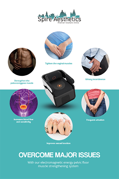 Image showing the benefits of Pelvic Floor Chair Therapy Sleaford